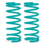 Coil Spring